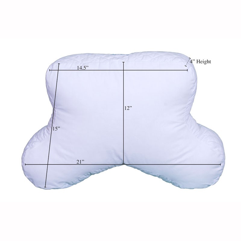 Core CPAP Sleep Apnea Pillow by Core Products Picture